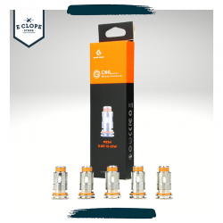 Resistance B Series 0,6 -...